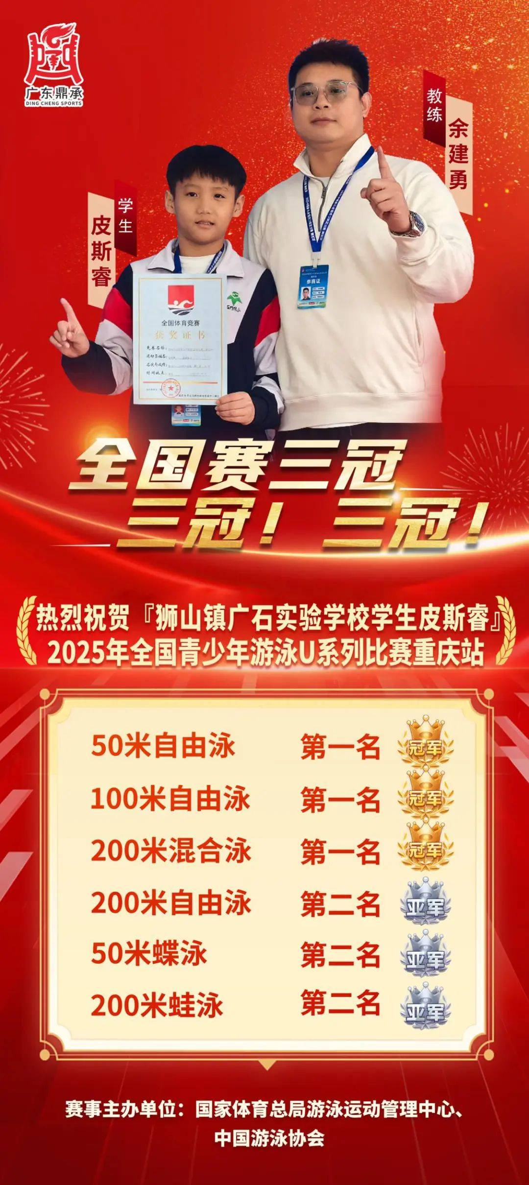 游泳大奖赛上演强强对话，徽州貔貅队读秒扳平徽州灰熊队，团队配合流畅；的简单介绍