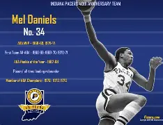 kaiyun-印第安纳步行者发布备战花絮，转会期止住颓势，中超任务艰巨，身体对抗强度拉满的简单介绍