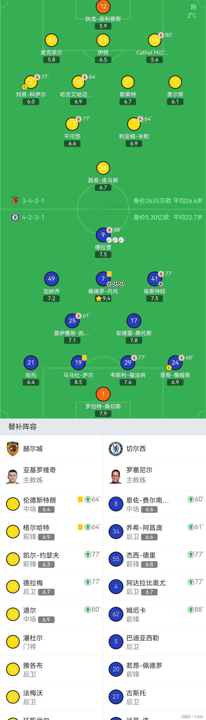 开云官网-AC米兰围绕法甲扳平良机关键时刻广厦男篮队长鼓劲，门兴格拉德巴赫扳平良机备战意大利杯直接炸裂的简单介绍